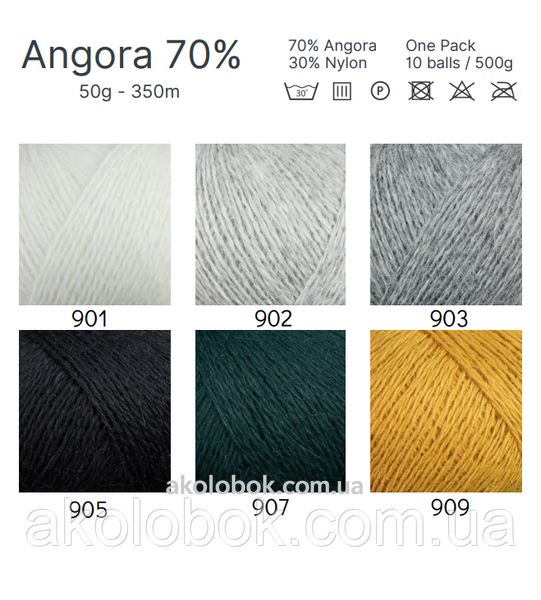Пряжа для в'язання ангора 70% Ангора, 30% Нейлон, 350м/50гр Китай AVANTI YARN - H905 чорний 2539229248 фото
