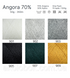 Пряжа для в'язання ангора 70% Ангора, 30% Нейлон, 350м/50гр Китай AVANTI YARN - H905 чорний 2539229248 фото 4