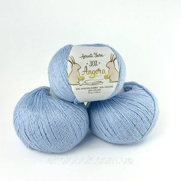 Пряжа ангора Китай AVANTI YARN 30% Ангора 30% Вискоза 40% Нейлон - Н18 бледно-васильковый 2527552243 фото
